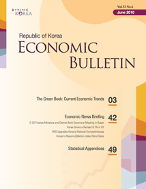 Economic Bulletin (Vol. 32 No. 6)