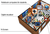 E-learning changes classrooms in Vietnam