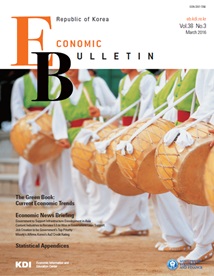 Economic Bulletin (Vol. 38 No. 3)