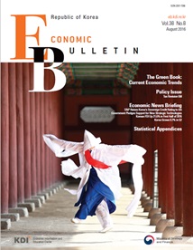 Economic Bulletin (Vol. 38 No. 8)