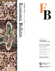 Economic Bulletin (Vol. 40 No. 11)